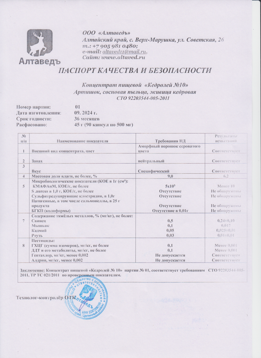 Паспорт №092024